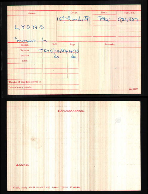 Medal index card