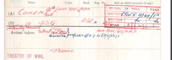 Stanley Samuel Gilbert Cohen