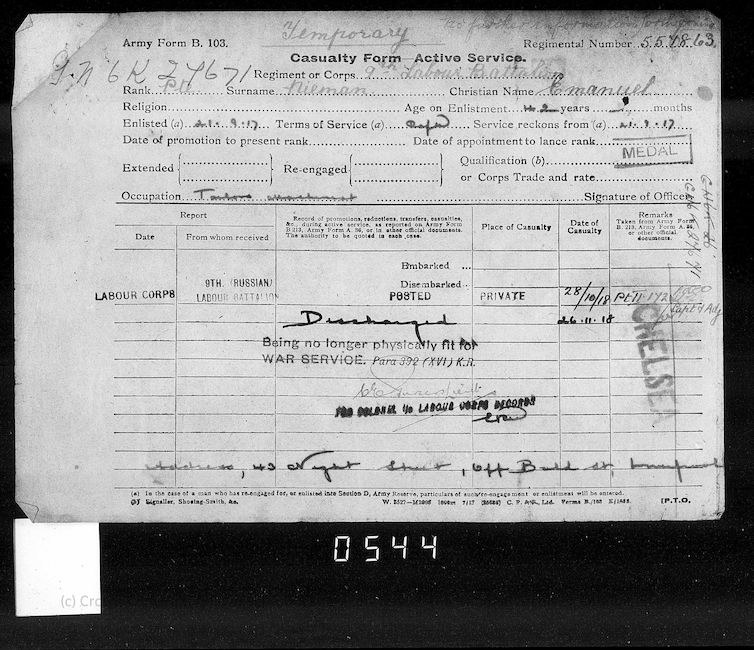 Military Record