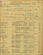 Military Record