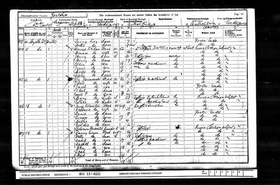 1901 Census