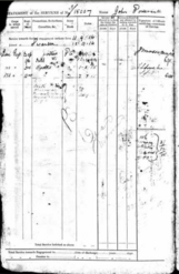 Military Record