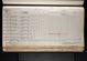 Medal roll for Victory and British War medals