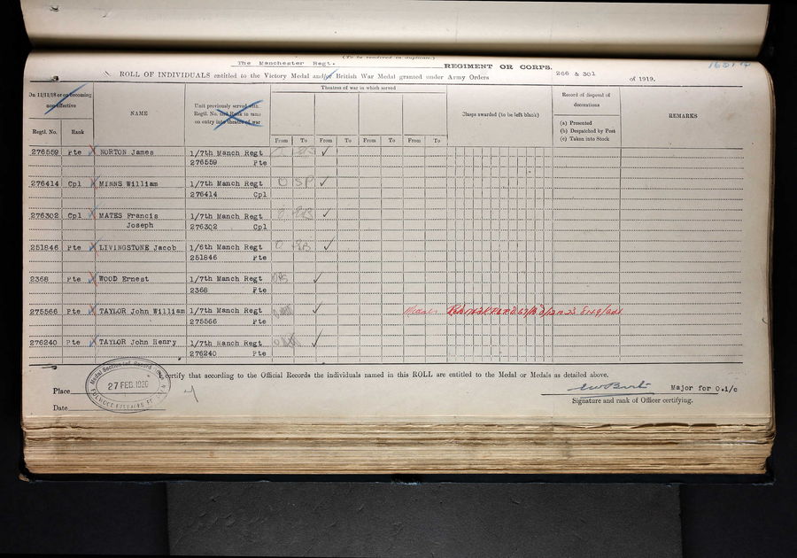 Medal roll for Victory and British War medals