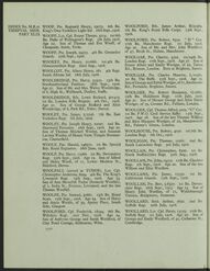 Military Record