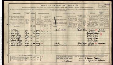 1911 Census 