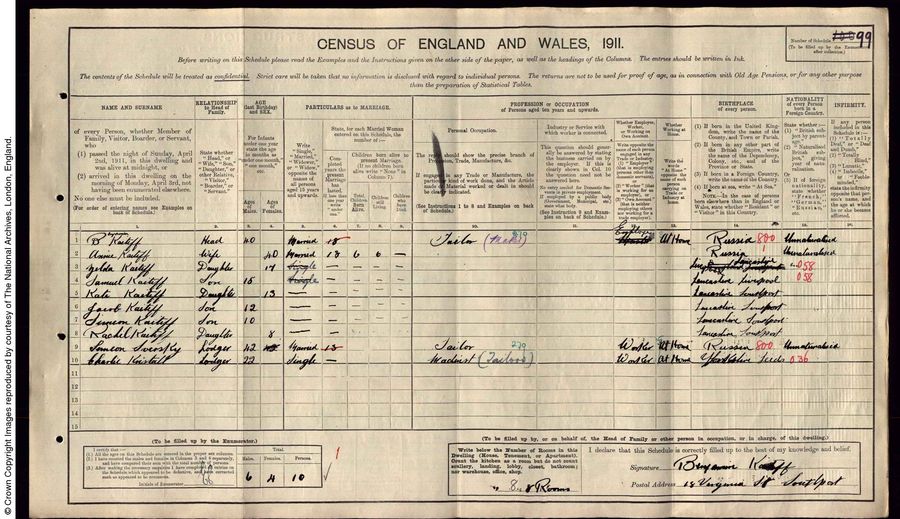 1911 Census 
