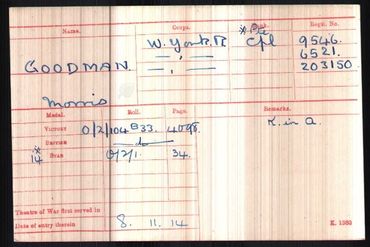 WW1 Medal Roll Index Card