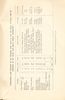 1897 First Annual Report. 