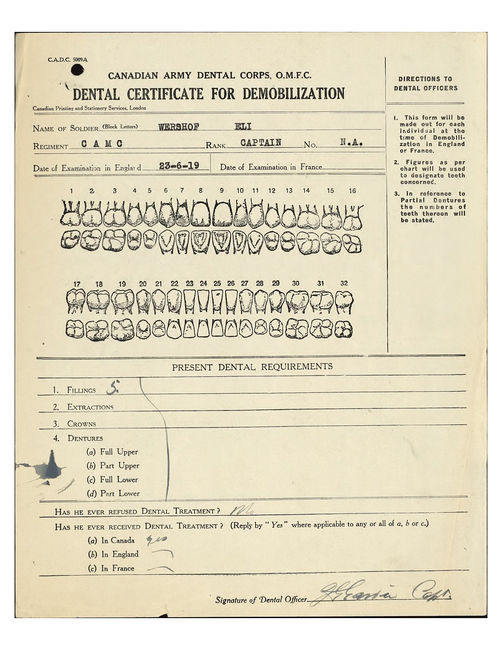 Dental Certificate for Demobilization 