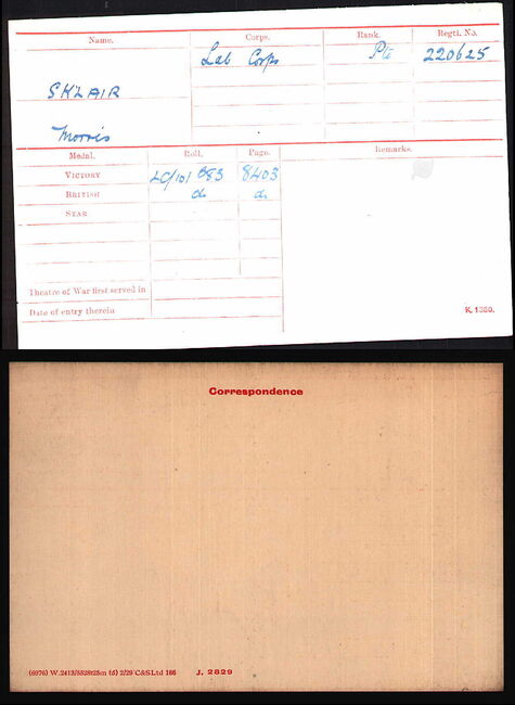 Medal Index Card