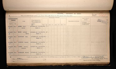 Medal roll for British War and Victory medals
