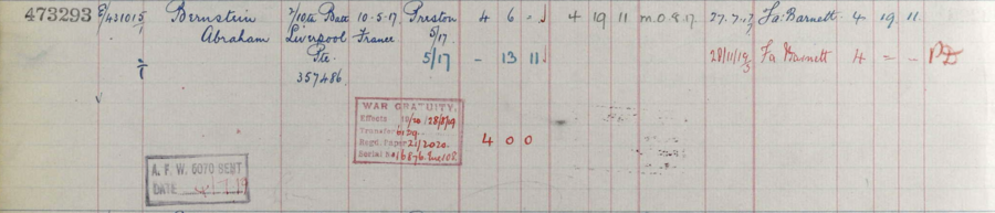 Register of effects