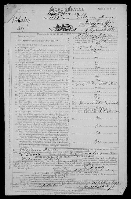 Military Record