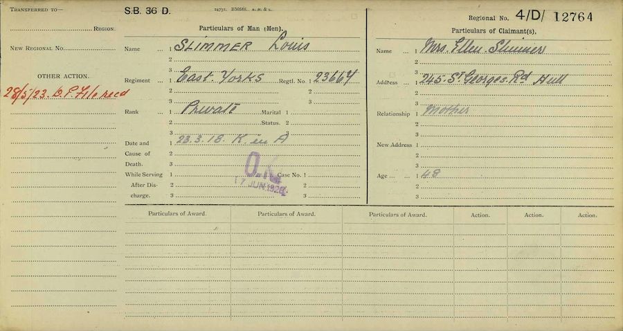 Pension Ledger Card