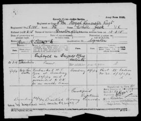 Discharge Documents