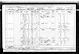 Caplan Family in 1901 Census