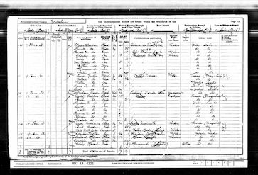 Caplan Family in 1901 Census