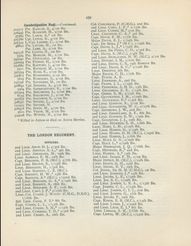 Synagogues
