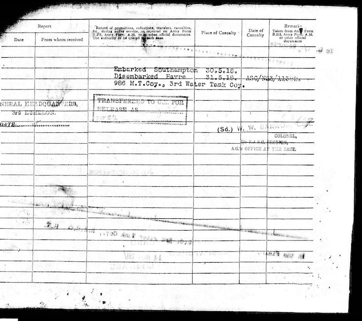 Military Record