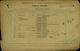 Military Record