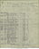 Passage to Canada record
