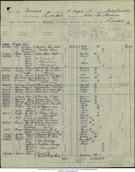 Passage to Canada record