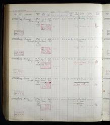 Register of Effects