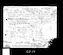 Military Record