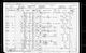 1901 Census