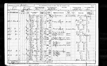 1901 Census