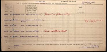 WW1 Service Medal and Award Roll