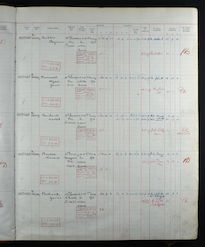 Register of effects