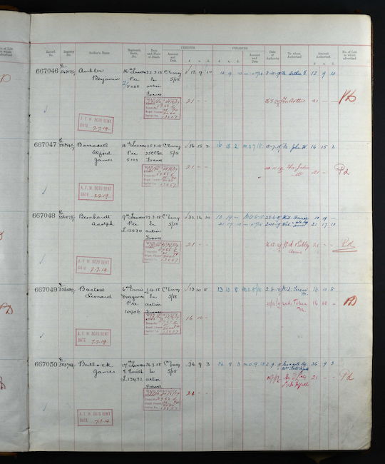 Register of effects