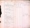 Military Record