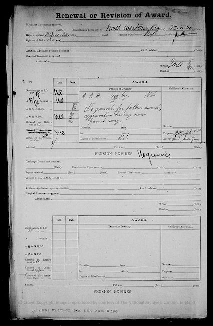 Military Record