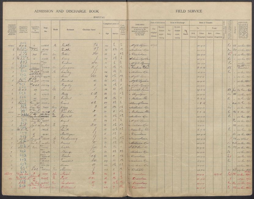 Hospital admissions register