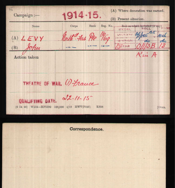 Medal card