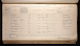 Medal Roll for British War and Victory Medals