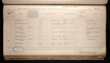 Medal Roll for British War and Victory Medals