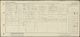 Military Record