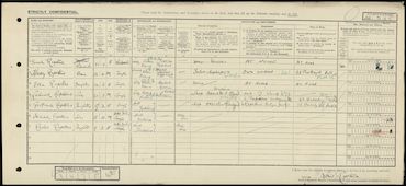 Military Record