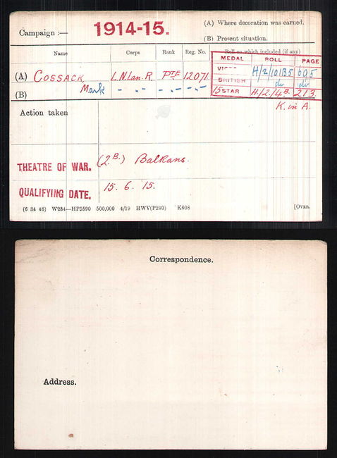 Medal Index Card