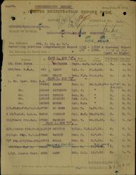 Military Record