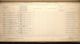 Military Record
