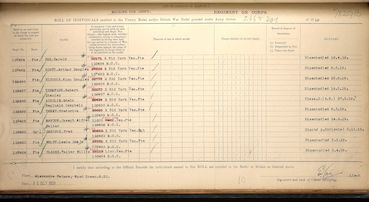 Military Record
