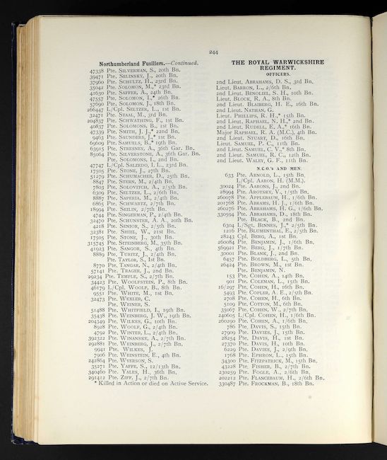 Military Record