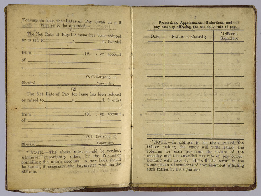 Soldier's Pay Book for use on Active Service - AC2 Josiah Levy, RFC. ©Jewish Museum London/Jewish Military Museum	