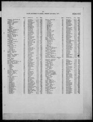 1947 Death Register