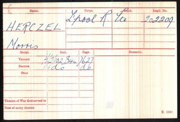 WW1 Medal Roll Index Card